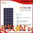 Custom solar power solar panels Supply for Environmental protection