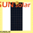 KSUNSOLAR Latest residential solar panels Suppliers for Power generation