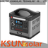 KSUNSOLAR solar energy equipment supplier company for Environmental protection