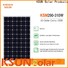 KSUNSOLAR Latest solar module prices manufacturers for powered by