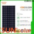 KSUNSOLAR solar energy and solar panels for business For photovoltaic power generation