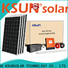 Custom solar power systems prices manufacturers for powered by