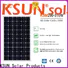 Top monocrystalline panels factory for Environmental protection