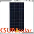 KSUNSOLAR Latest polycrystalline silicon solar panels Suppliers for Environmental protection