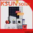 best off grid solar panels company for Power generation