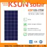 polycrystalline silicon solar panels company for powered by
