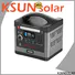KSUNSOLAR High-quality solar energy system Suppliers for Energy saving