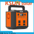 KSUNSOLAR portable power generator factory for powered by