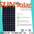 High-quality best monocrystalline solar panels for Energy saving