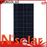 Top solar energy solar panels Suppliers For photovoltaic power generation
