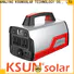 Top portable solar power generator company for Energy saving