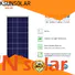 KSUNSOLAR Custom poly solar panels for sale for Environmental protection