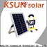 KSUNSOLAR solar LED lights manufacturers for Power generation