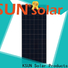 New polycrystalline silicon solar panels Suppliers for Environmental protection
