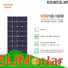 KSUNSOLAR solar panel modules Suppliers for powered by