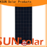 KSUNSOLAR Latest solar energy panel company for Environmental protection