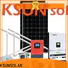 KSUNSOLAR Latest solar equipment companies company for Environmental protection