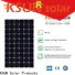 Wholesale solar module prices Suppliers for Environmental protection