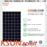 High-quality monocrystalline panels price company for powered by