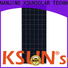 KSUNSOLAR solar power solar panels manufacturers for powered by