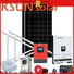 KSUNSOLAR solar panel power system manufacturers for Environmental protection