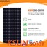 KSUNSOLAR monocrystalline solar panel manufacturers Supply for powered by