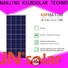 KSUNSOLAR solar energy panel factory for Energy saving
