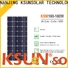 KSUNSOLAR Custom solar energy solar panels for business for Power generation