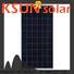 New polycrystalline silicon solar panel price factory for Energy saving