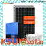 KSUNSOLAR Best off grid panels Suppliers For photovoltaic power generation