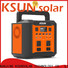 KSUNSOLAR Top portable power unit Suppliers for Power generation