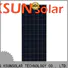 KSUNSOLAR solar panel products Supply for Energy saving