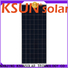 polycrystalline solar panels cost For photovoltaic power generation