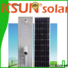 Wholesale solar powered street lamp for business for powered by