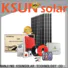 KSUNSOLAR solar power system companies Suppliers for Environmental protection