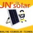 KSUNSOLAR High-quality outdoor solar flood lights Supply for Energy saving