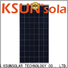 High-quality polycrystalline solar panels cost manufacturers for Environmental protection