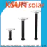KSUNSOLAR solar powered led lights for powered by